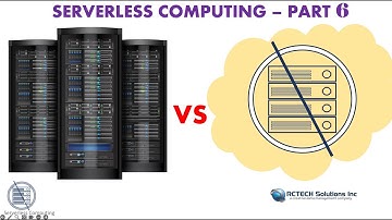 Part 6- Unleashing the Power of Serverless Computing - Traditional vs Serverless Architecture