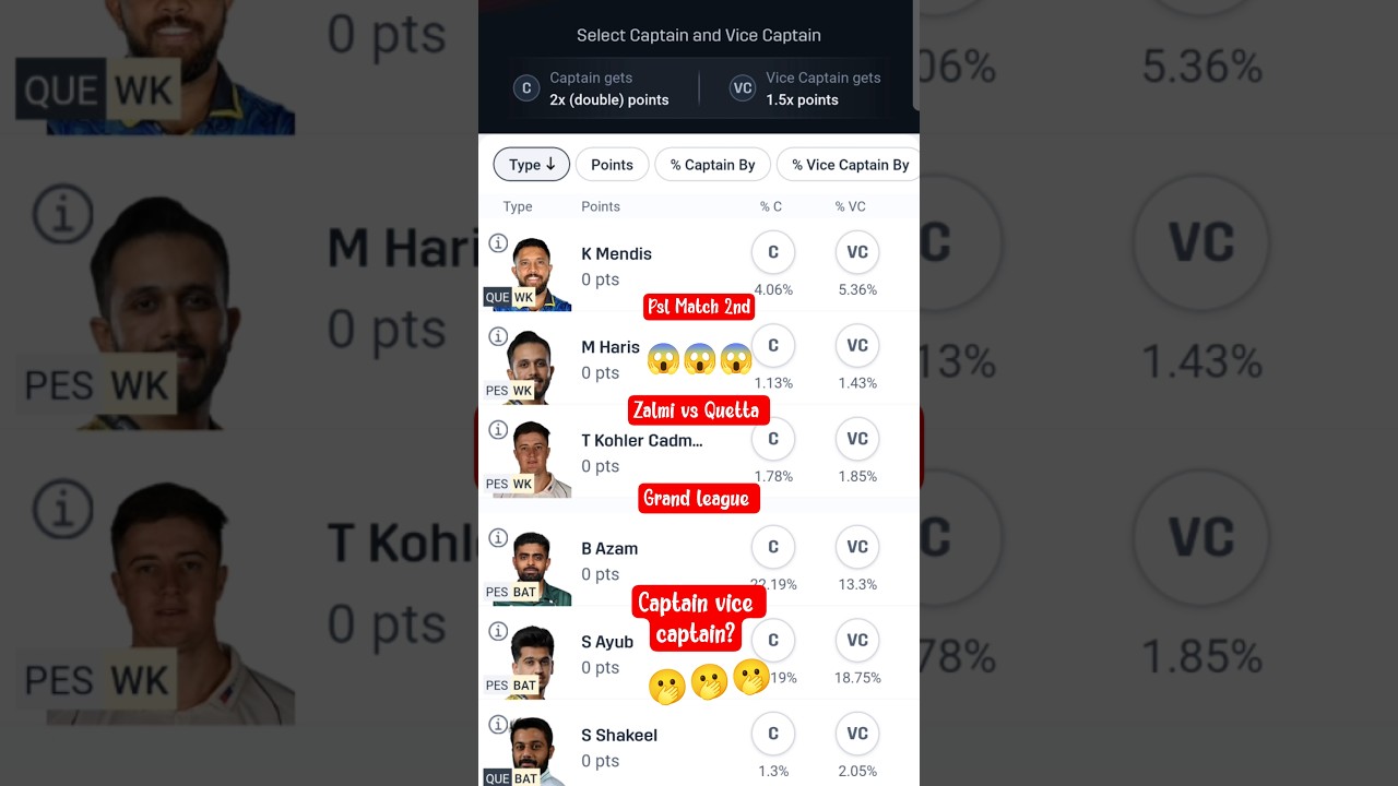 Pes vs Que Dream11 Prediction Today | Pes vs Que Dream11 Prediction | Zalmi vs Quetta | Pz vs Qg |