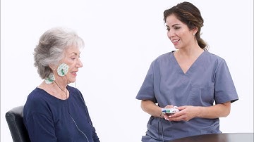 Synchrony Dysphagia Solutions by ACP® Products - Overview