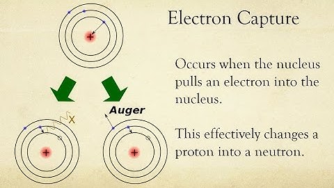 Electron Capture