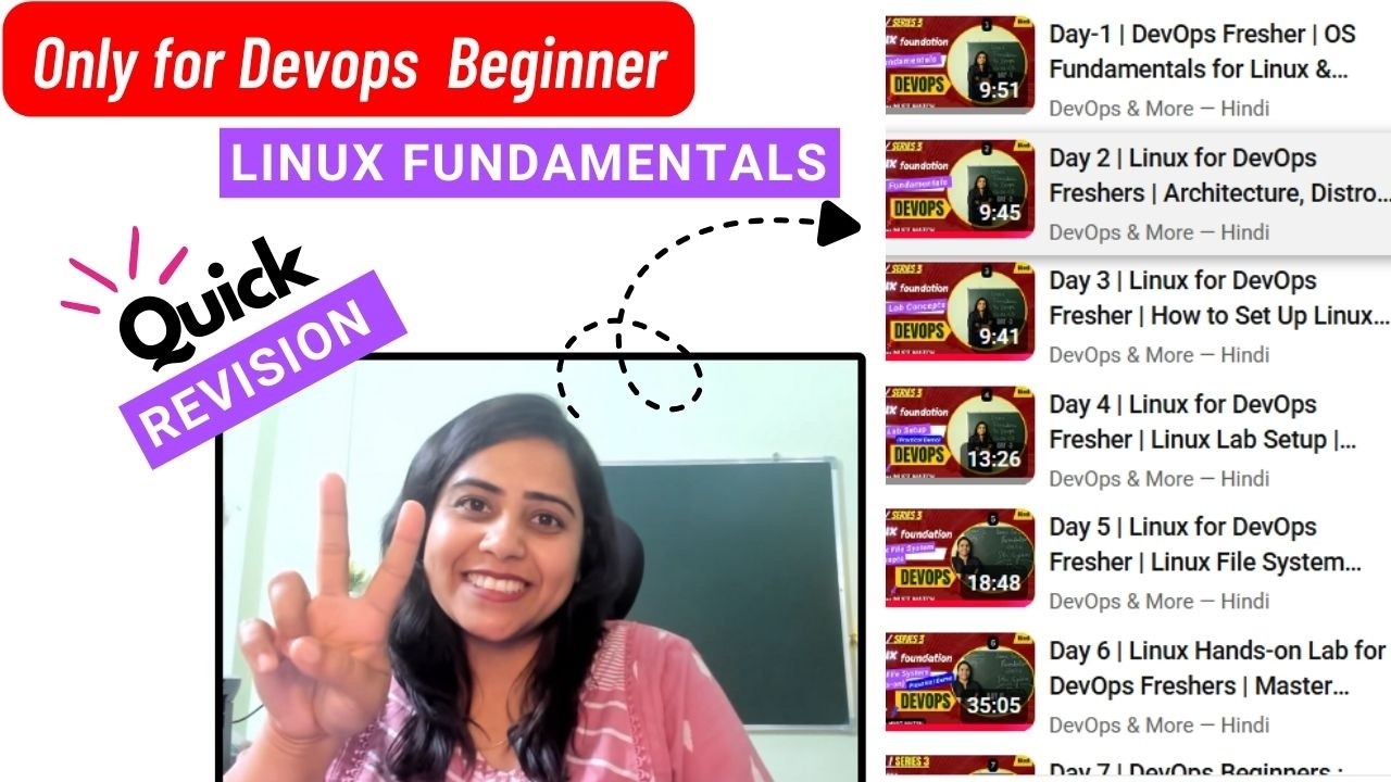 Linux Fundamentals in 2026 Still Required for DevOps ? Why DevOps ...
