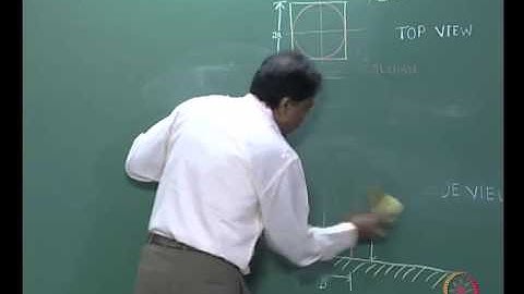 Wave Loads on Structures and Problems I