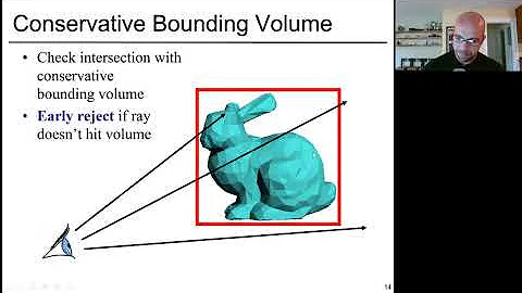 Introduction to Computer Graphics (Lecture 12): Accelerating ray tracing; bounding volumes, Kd trees