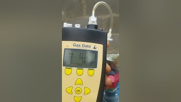 Biogas analyzer, how to know amount of methane in your biogas