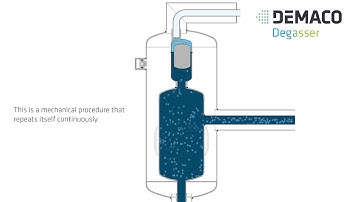 Demaco Degasser - incl. Voice over & subtitles