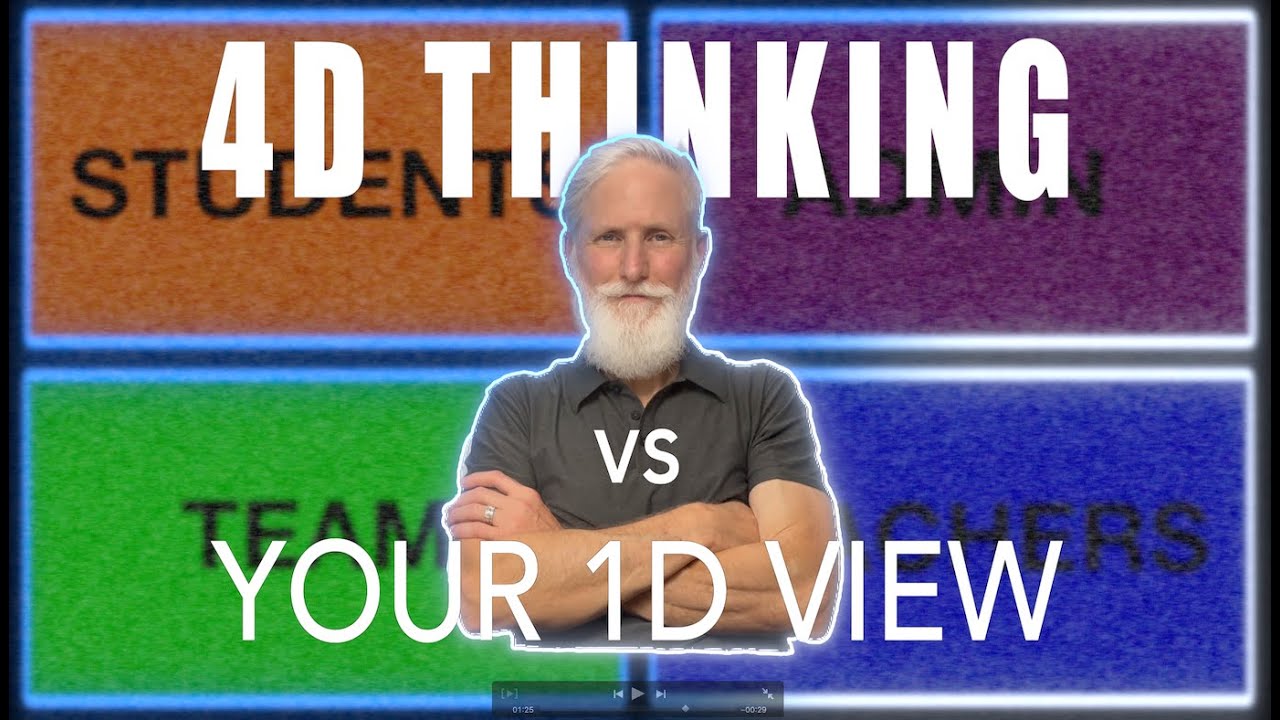 Smart teams think in 4D