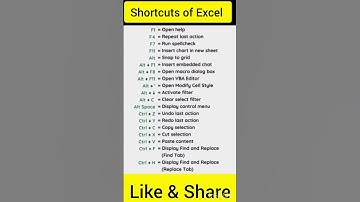Useful Excel Shortcuts #excelfansonly #dataanalysis #analytics