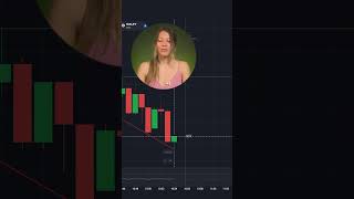 Scalping BEST Trading Strategy | Binary Options Course #tradingstrategy #quotex