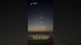 4 PLANETS Visible Tonight Without a Telescope! 🪐 #shorts #space #universe #moon #venus #jupiter