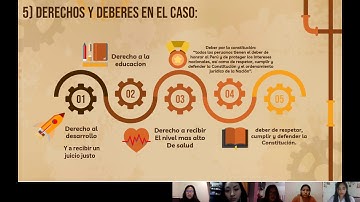 Trabajo Final - Ética y Ciudadanía - UPC