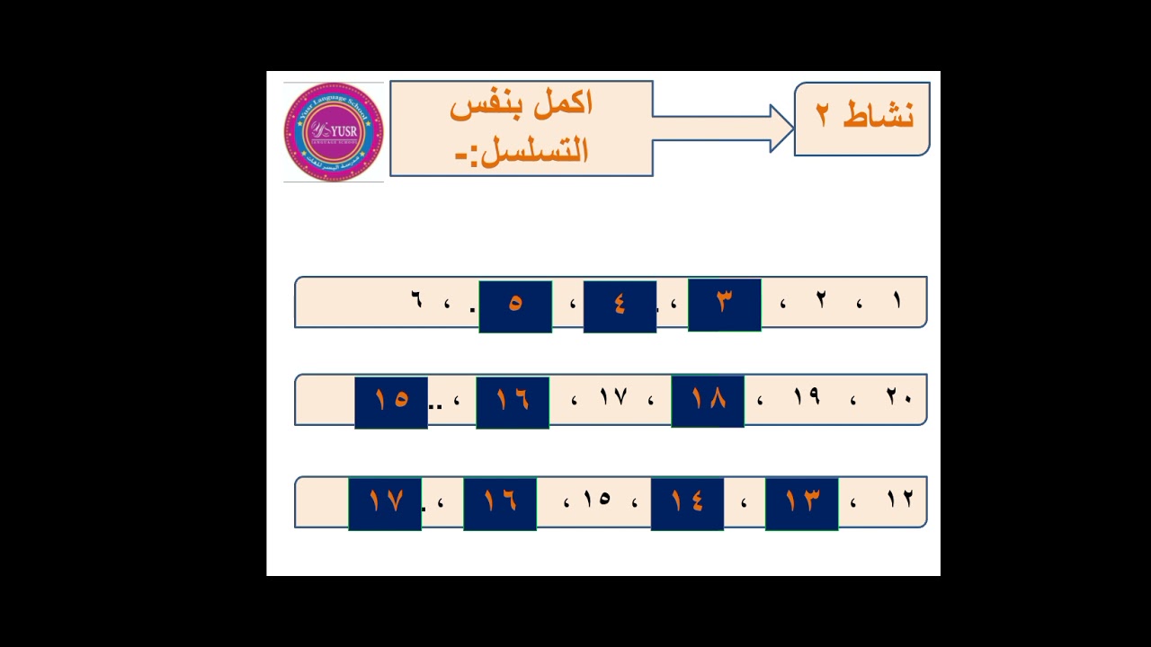 ما نوع الجبال التي تتكون عندما تؤثر قوى الشد في الصفائح الأرضية في اتجاهين متعاكسين ؟