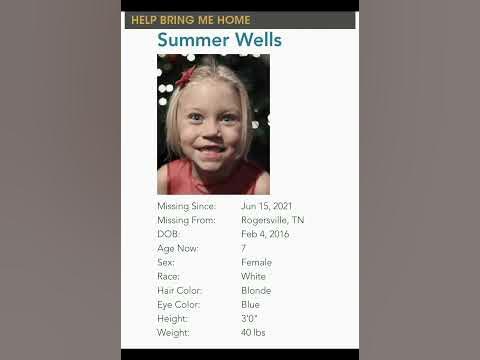 ACTIVE amber alerts & missing children - YouTube