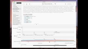 Cogulator Working Memory & Mental Workload