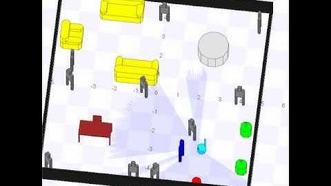 Follow Human Simulation with Player/Stage