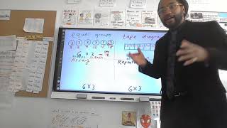 Multiplication strategies ( arrays, equal groups, repeated addition and tape-diagrams)