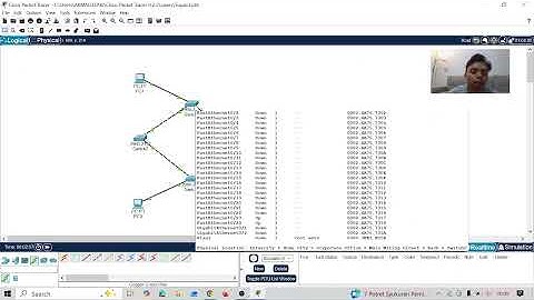 Tugas 3 Administrasi Jaringan | Spanning Tree protocol