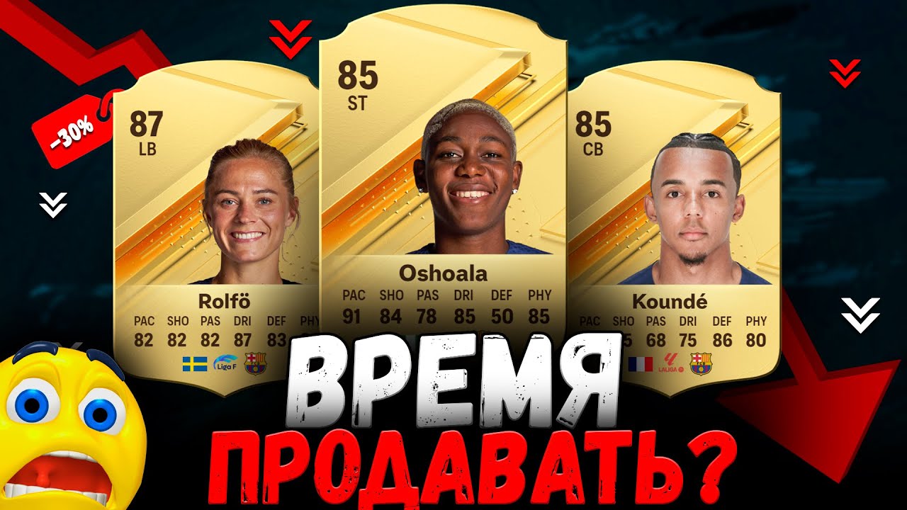 КУДА ПАДАЕТ МАРКЕТ?! БУДЕТ ли РОСТ к ВЛ?