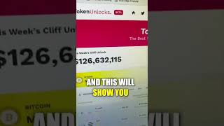 Crypto Research Tools crypto investor must use 👆Which one do you use for research?