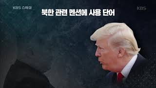 KBS 스페셜 - 북한 관련 트위터 멘션 추이. 20180615