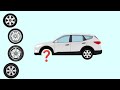 ❓GUESS THE TO SCORQIO GADI CORRECTLY !! ❓#best_tyre #BEST_TYRT