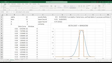 Excelerated Engineering Encyclopedia Entry 036: BETA.INV()