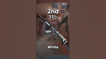 Which Reaver Vandal Skin is the BEST?