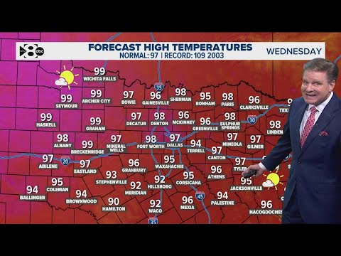 DFW Weather: Drier, warmer days ahead in North Texas as a heat dome ...