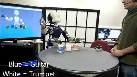 An Integrated System for Robot language Acquisition via Human Interaction - Part 1 (SHORT)