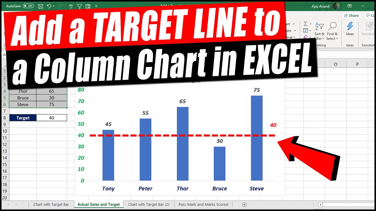 How to Add a Target Line to a Column Chart (2 Methods) - YouTube