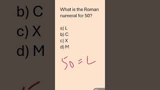 Roman Numerals