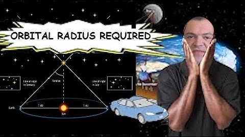 Nathan Oakley Confirms Stellar Parallax Requires a Flat Celestial Base IN HELIOCENTRIC Earth Orbit
