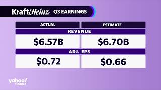 Kraft Heinz stock trending up despite mixed Q3 results