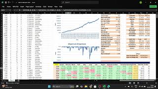 NIFTY LONGVOL BTST Strategy | 10-Year Quant Backtest Using Python & Excel