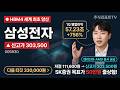 [삼성전자 주가 전망] 삼성전자 HBM4 슈퍼사이클 직격! 세계 최초 양산상향 #삼성전자주가전망 #삼성전자목표가 #삼성전자