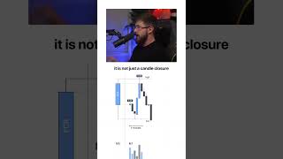 The One Candle With More Information