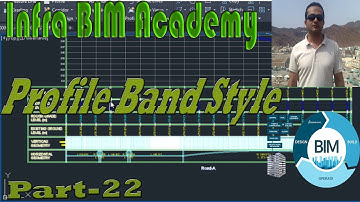 Utility Part-22 Create Profile Band Style in Civil 3d Infra Bim Academy