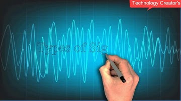 Digital signal processing introduction
