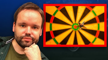 How goals create MASSIVE success when using memory techniques | With Johannes Mallow