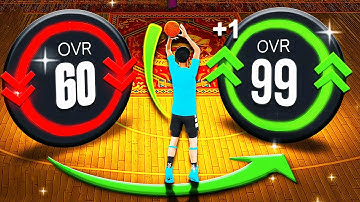 I Can Only UPGRADE My BUILD After EACH GREEN in NBA 2K23