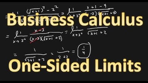 Business Calculus - One-Sided Limits