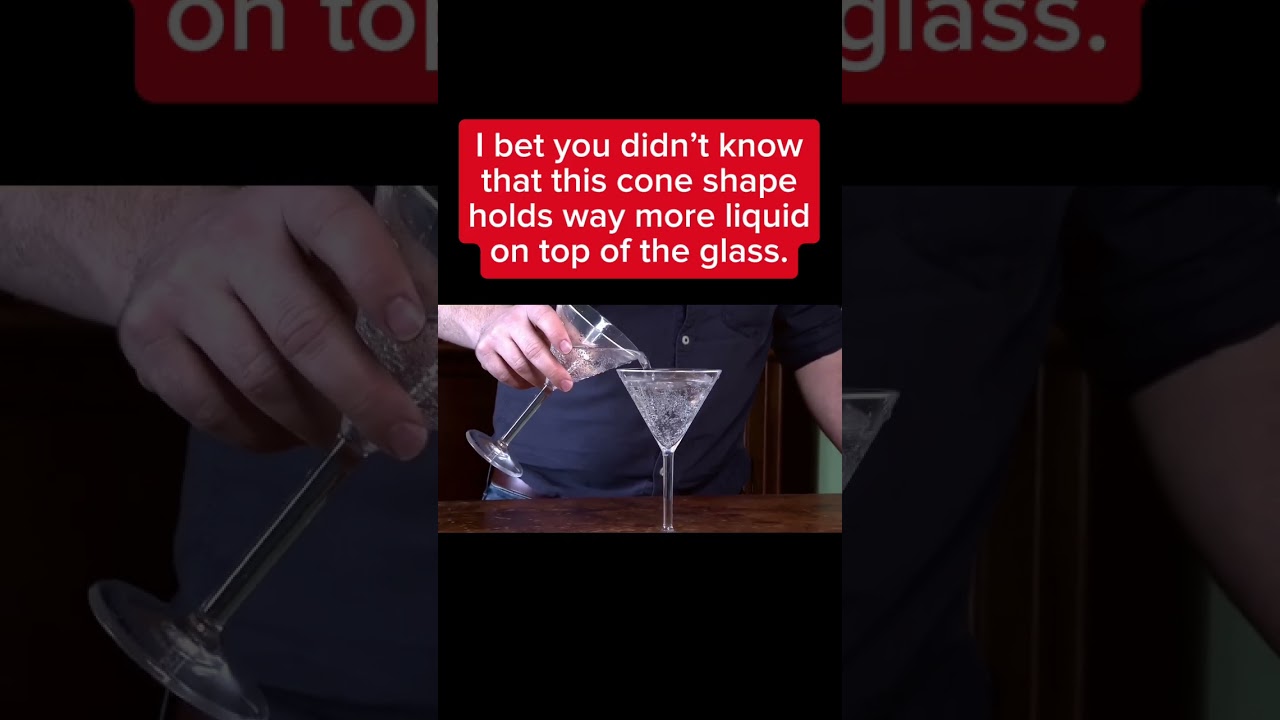 Don’t Get Scammed In Bars!!! 🍸 