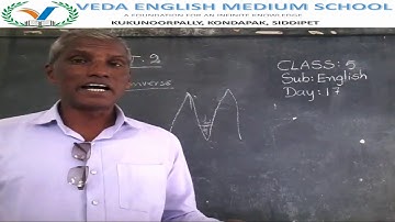 #5th CLASS ENGLISH# (DAY 17) LESSON 2 Linclon, The Great