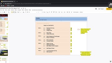 Google Slides - TABLE OF CONTENTS