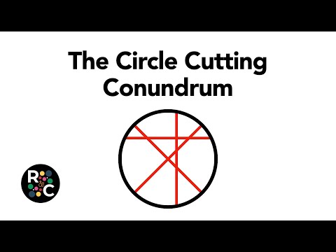 The most cut-efficient way to slice a pizza