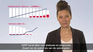 Grip Op Uw Leverancierscondities. Een Uniek Softwarepakket Voor Contract- Conditiebeheer.