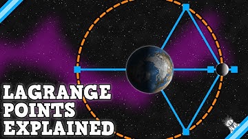 The Most Useful Places in an Orbit | Lagrange Points