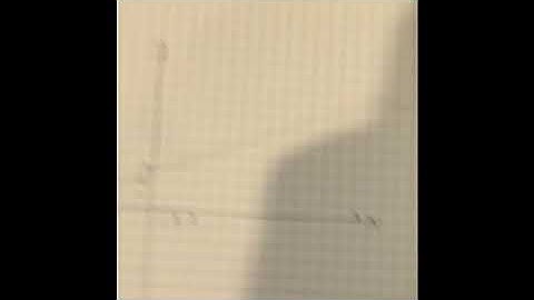 Lattice points explained