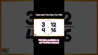Equivalent Fractions for Kids