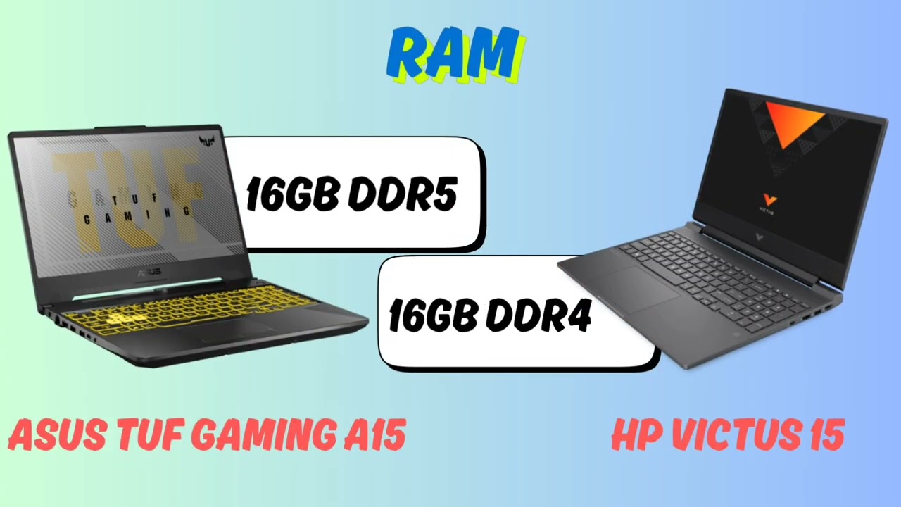 Asus TUF Gaming A15 vs HP Victus 15 (2025) | Best Budget Gaming Laptop Comparison