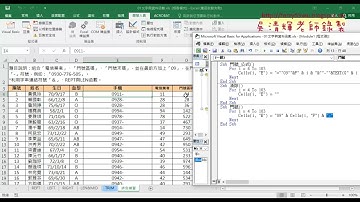 04 直接用Format格式化並輸出